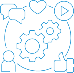 Social Media Management